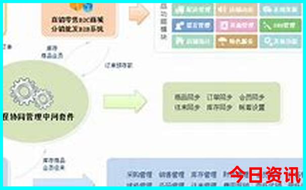 三地千禧试机号金码关注